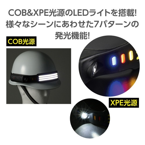 マルチ光源ヘッドライト