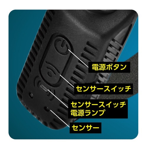 マルチ光源ヘッドライト