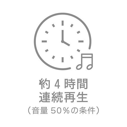 防滴ワイヤレスイヤホン