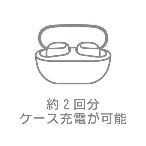 防滴ワイヤレスイヤホン