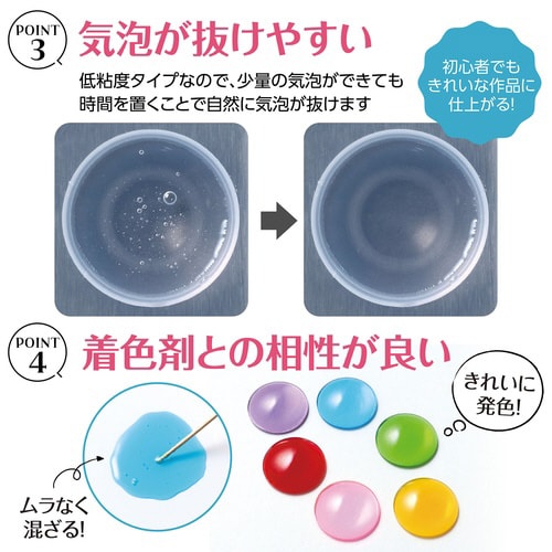 Artec大容量UV−LEDレジン240g (12