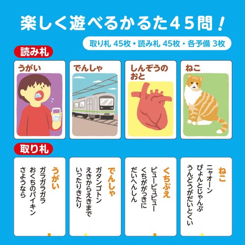 これはなんの音?かるた