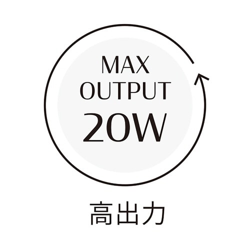 2ポートACアダプターPD対応