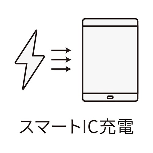 USBポート付コンセントタップ