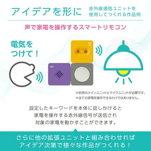 アーテックリンクス用 赤外線通信ユニット