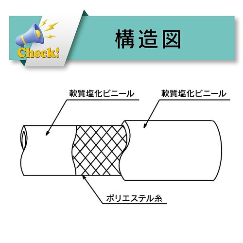 水・油・薬品・エアー用耐圧ホース トヨロ