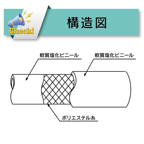 エアーホース(塩ビ製耐圧ブレードホース)