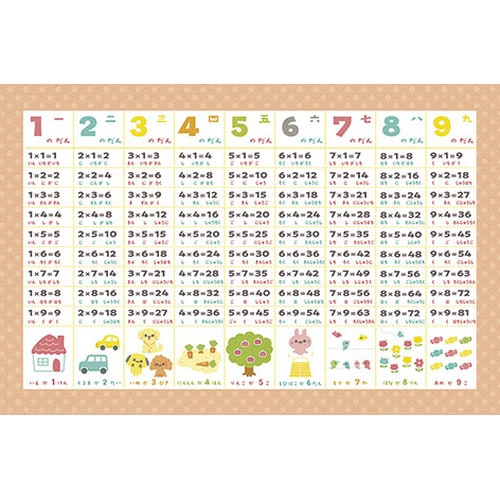 おふろポスター(九九)