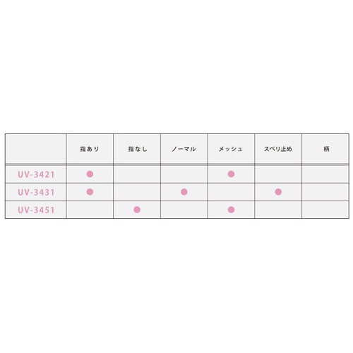 指なし メッシュ ロング