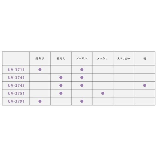 フィットスタイル