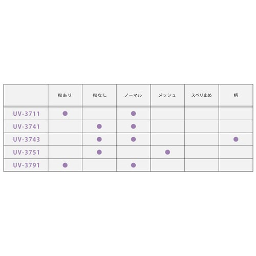 フィットスタイル