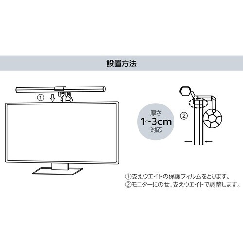 モニターライト