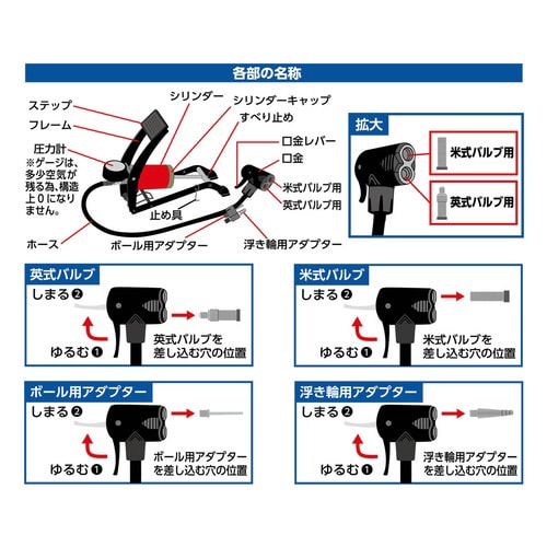 足踏み型空気入れ