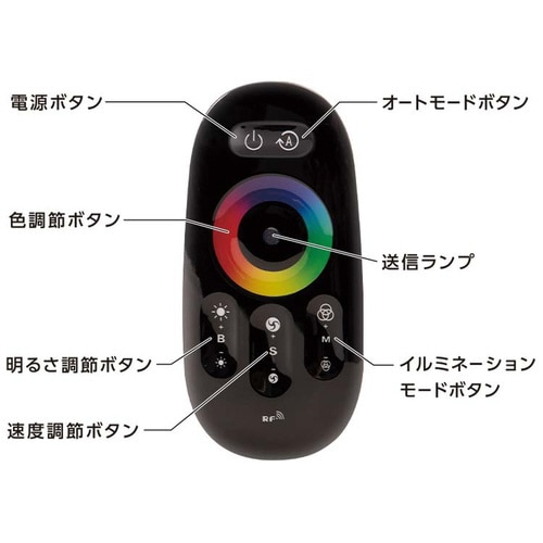 コーナーフロアライト