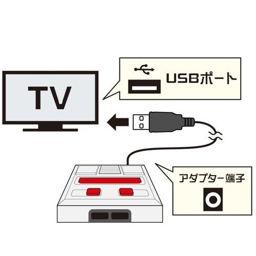 ライト プレイコンピュータレトロ