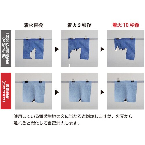 難燃防護服 バリアーマン