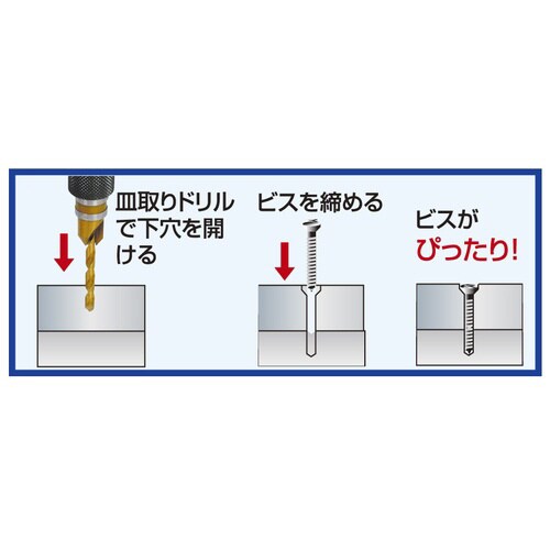 ビット用替ドリル