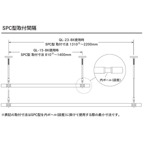 川口技研 ホスクリーン SPCLL−BK