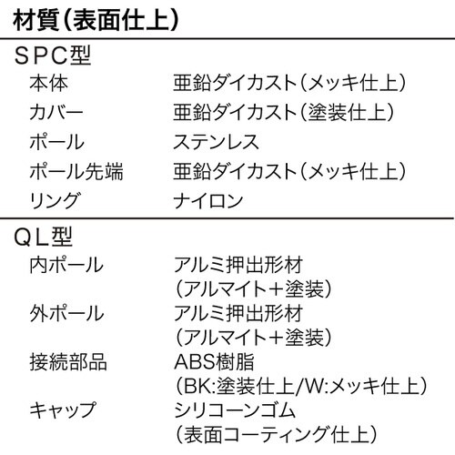 川口技研 ホスクリーン QSC−15−BK