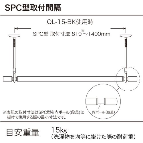 川口技研 ホスクリーン QSC−15−BK