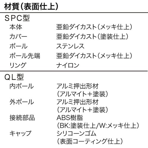 川口技研 ホスクリーン QSC−23−BK