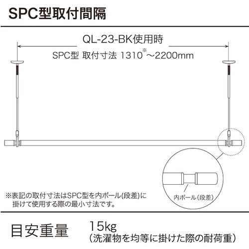 川口技研 ホスクリーン QSC−23−BK