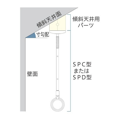 ホスクリーン SPKT−1−W 5.5寸