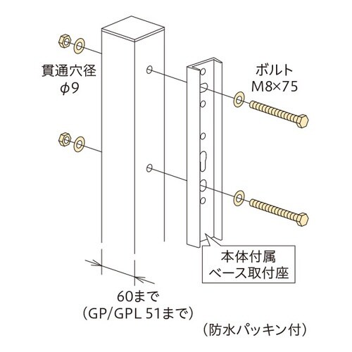 川口技研 ホスクリーン HP−1
