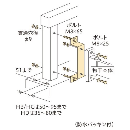 川口技研 ホスクリーン HP−3B