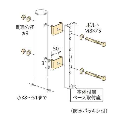 川口技研 ホスクリーン HP−10