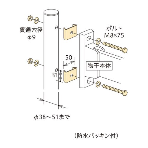 川口技研 ホスクリーン HP−10