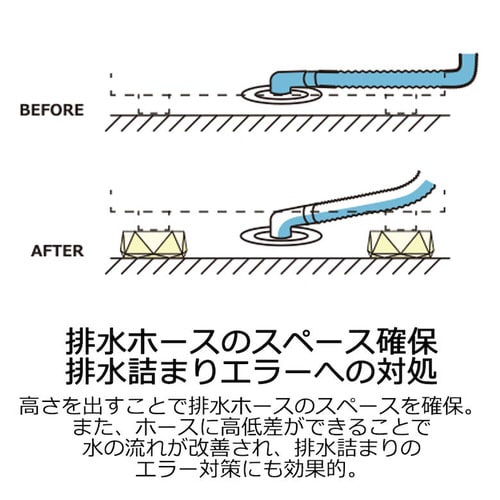 あしあげ隊 洗濯機用 白