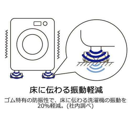 あしあげ隊 洗濯機用 白