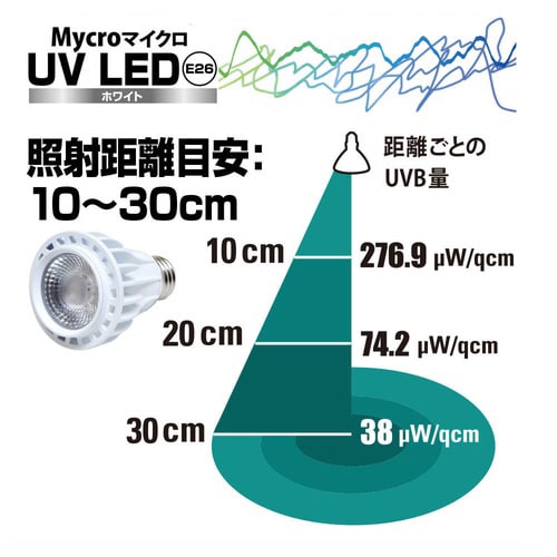 Mycro UV LED E26