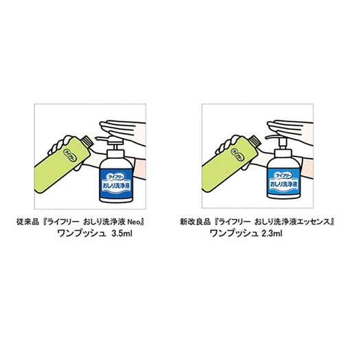 おしり洗浄液エッセンス本体