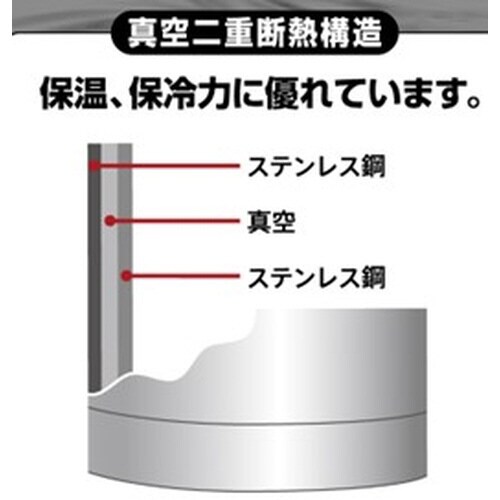 ティーヴ ワンタッチマグ 500ml レッド