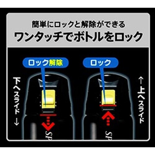 保冷専スポーツボトル 500ml