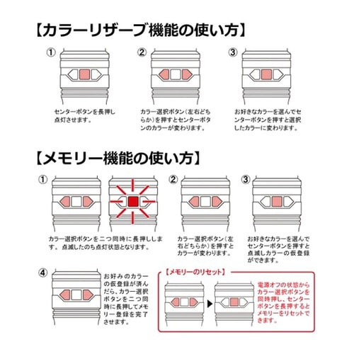 ルミエース2オメガ マットタイプ