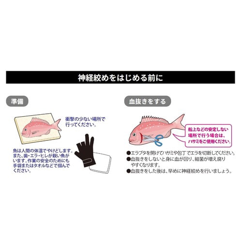 神経絞ニードルパイプ