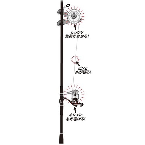 クイック糸巻プラス