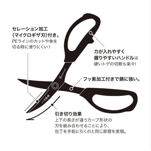 一刀両断ハサミ−ikejime