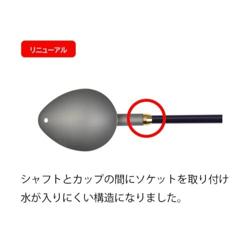 ディスタントターゲット
