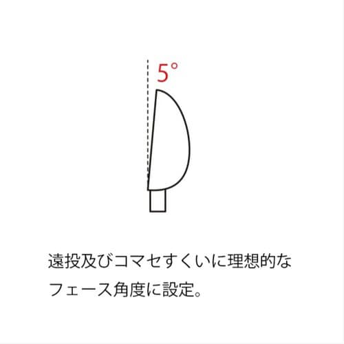 LTロングターゲット