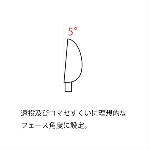 LTロングターゲット