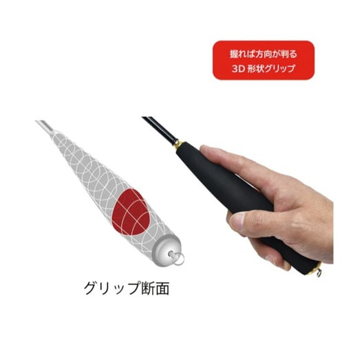 プレミアムトーナメント