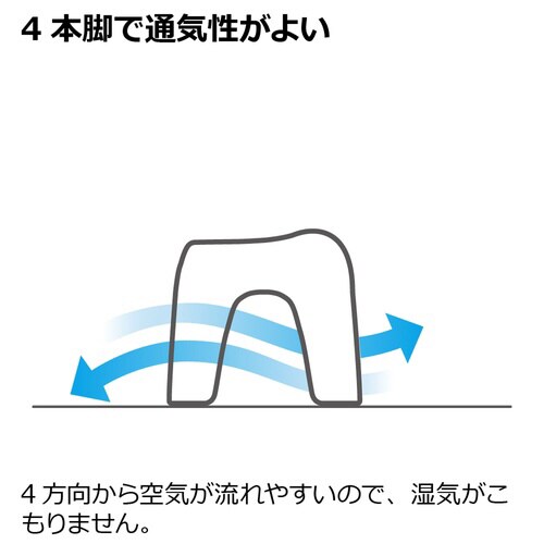 ハユール 腰かけ