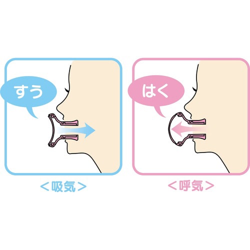 フェイストレッチ