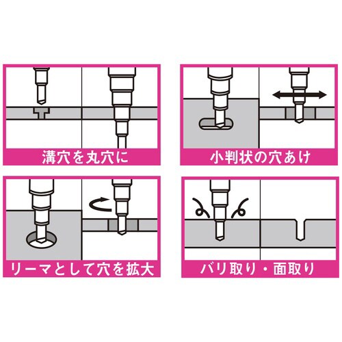 スパイラルステップドリル