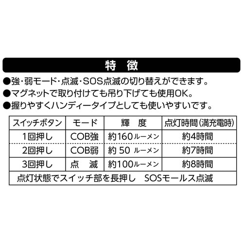 COB スリムワークライト