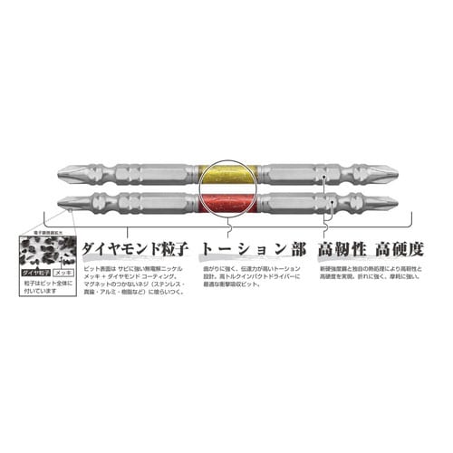 ダイヤモンド龍靭ビットタフ2X65